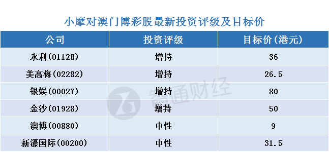 2025年澳门天天彩大全,综合解答解释落实_w890.48.47