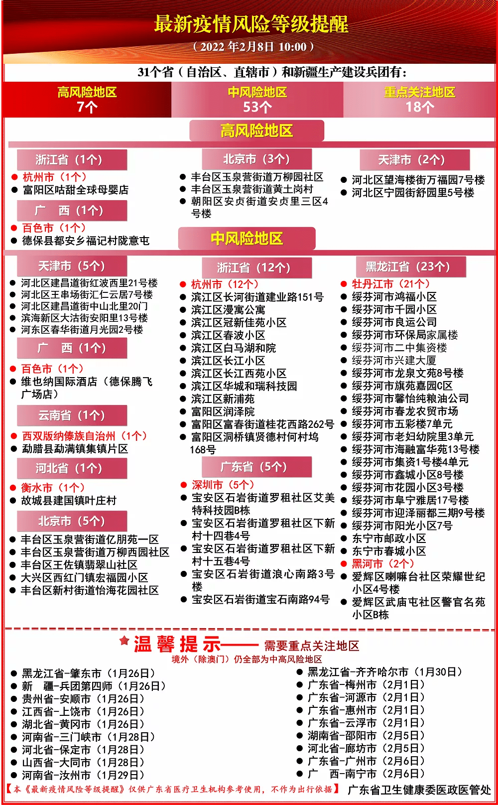 2025新澳门正版精准免费大全_广东八二站资料大全正版官网_...