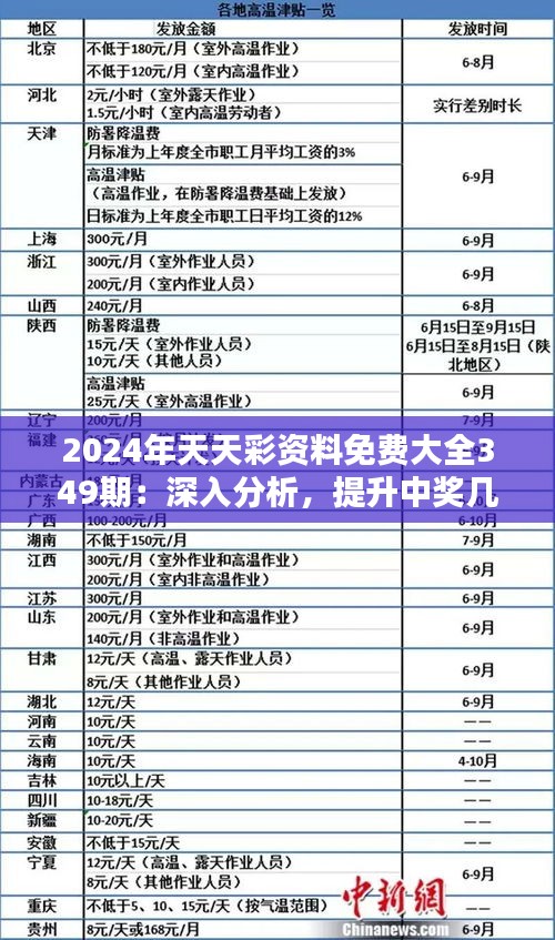 2025年天天彩资料免费大全,深度解答解释落实_kx74.67.56