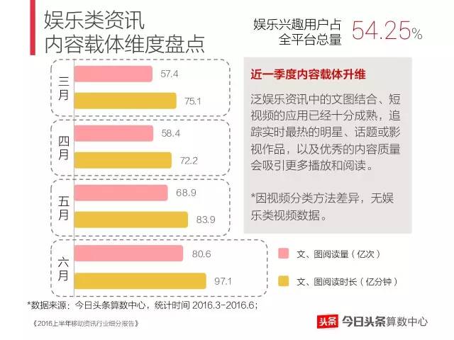 2025新澳正版资料最新更新,深度解答、解释落实 - 头条