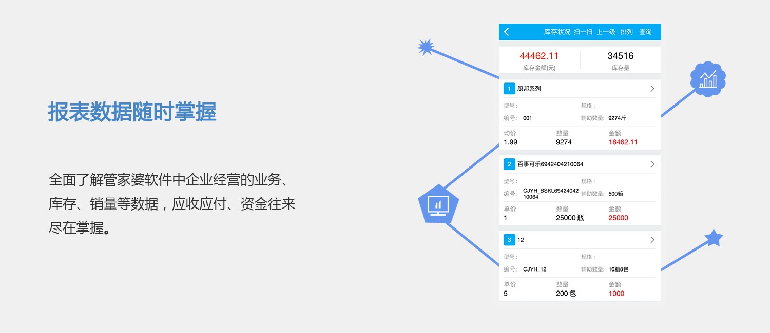 科技 第191页