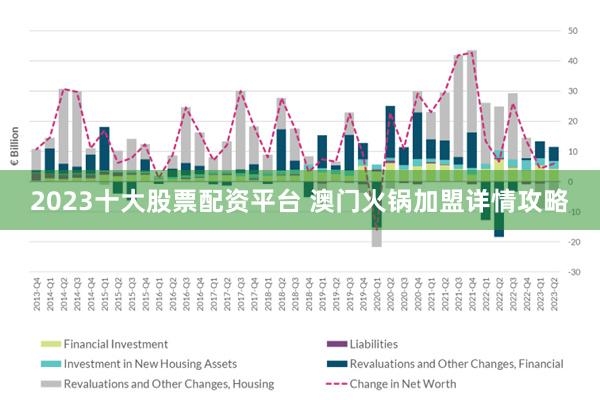 新澳门最精准免费大全2025,全面释义、解释与落实 - 楼市