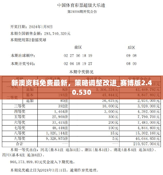 2025新澳正版资料最新更新,深度解答、解释落实 - 头条