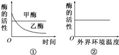 科技 第94页