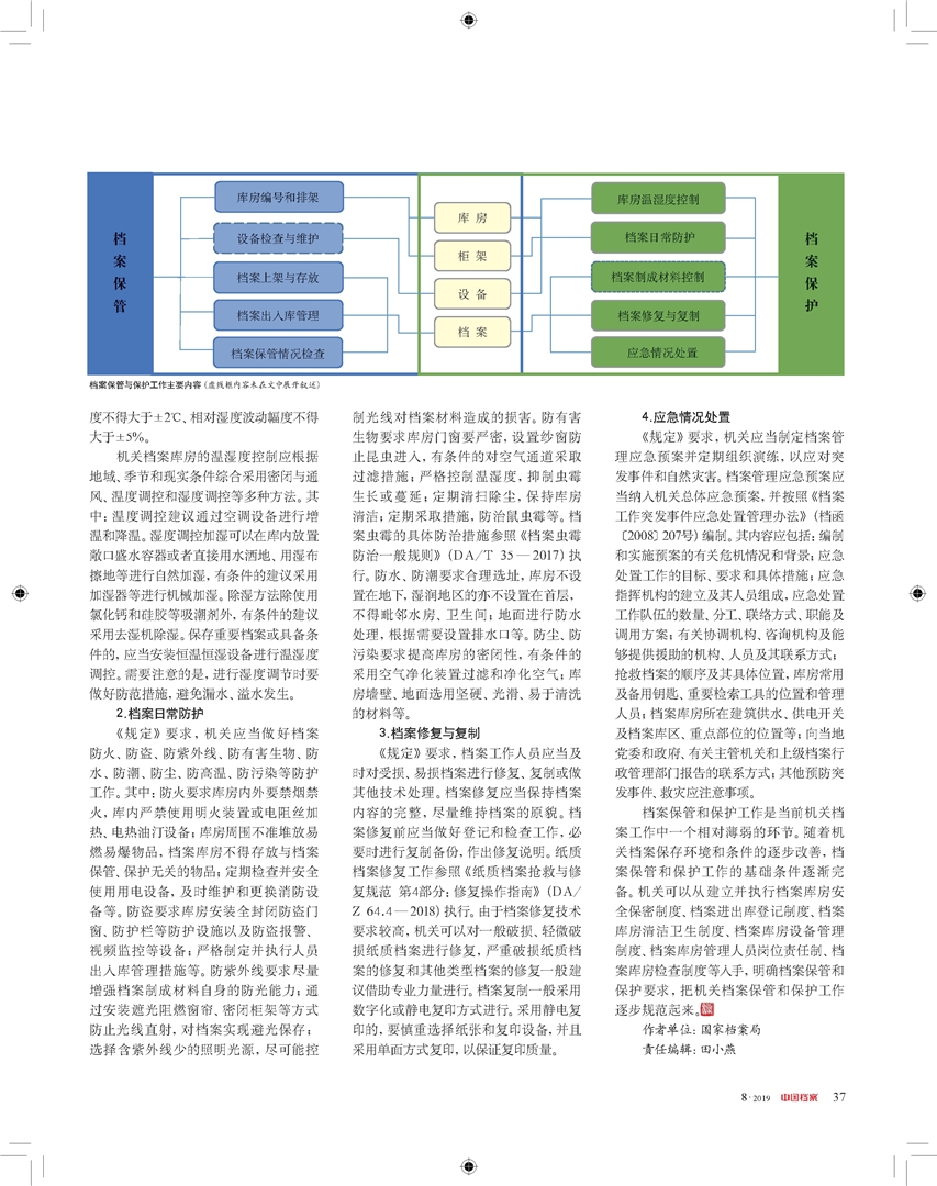 科技 第97页