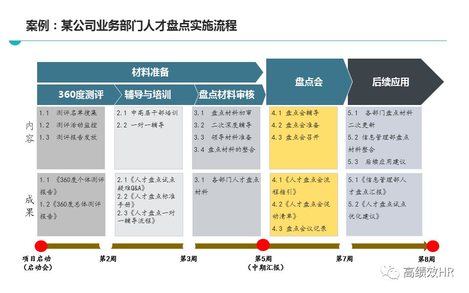 科技 第98页