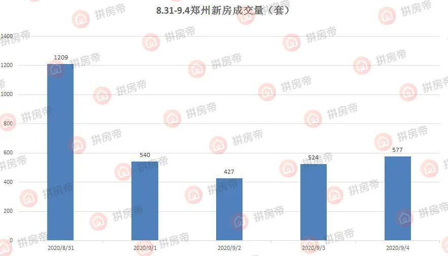 2025新奥最新资料:15-12-15-12-46-9特别号码:43