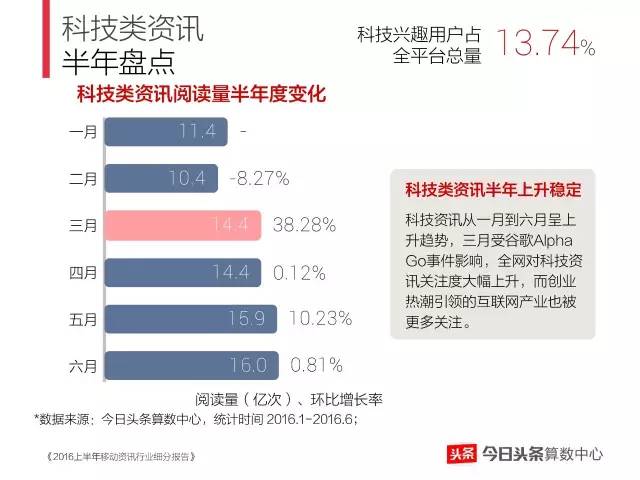 2025新澳正版资料最新更新,深度解答、解释落实 - 头条