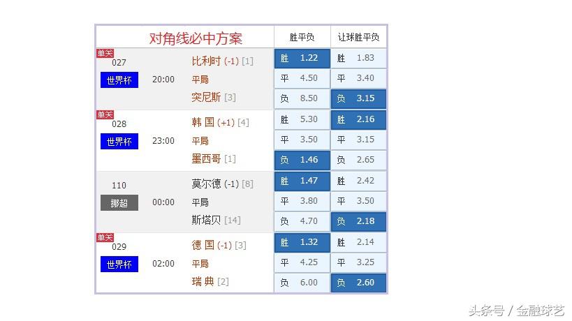 四肖必中期期准长期免费公开:精选解释解析落实|最佳精选