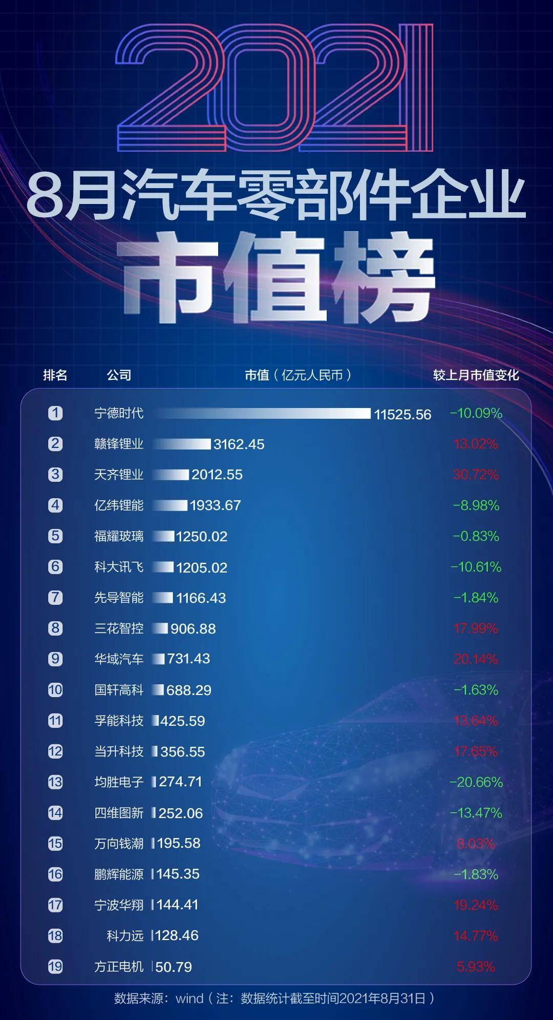 2025年新澳门天天免费精准大全%词语释义解释落实 - 新闻