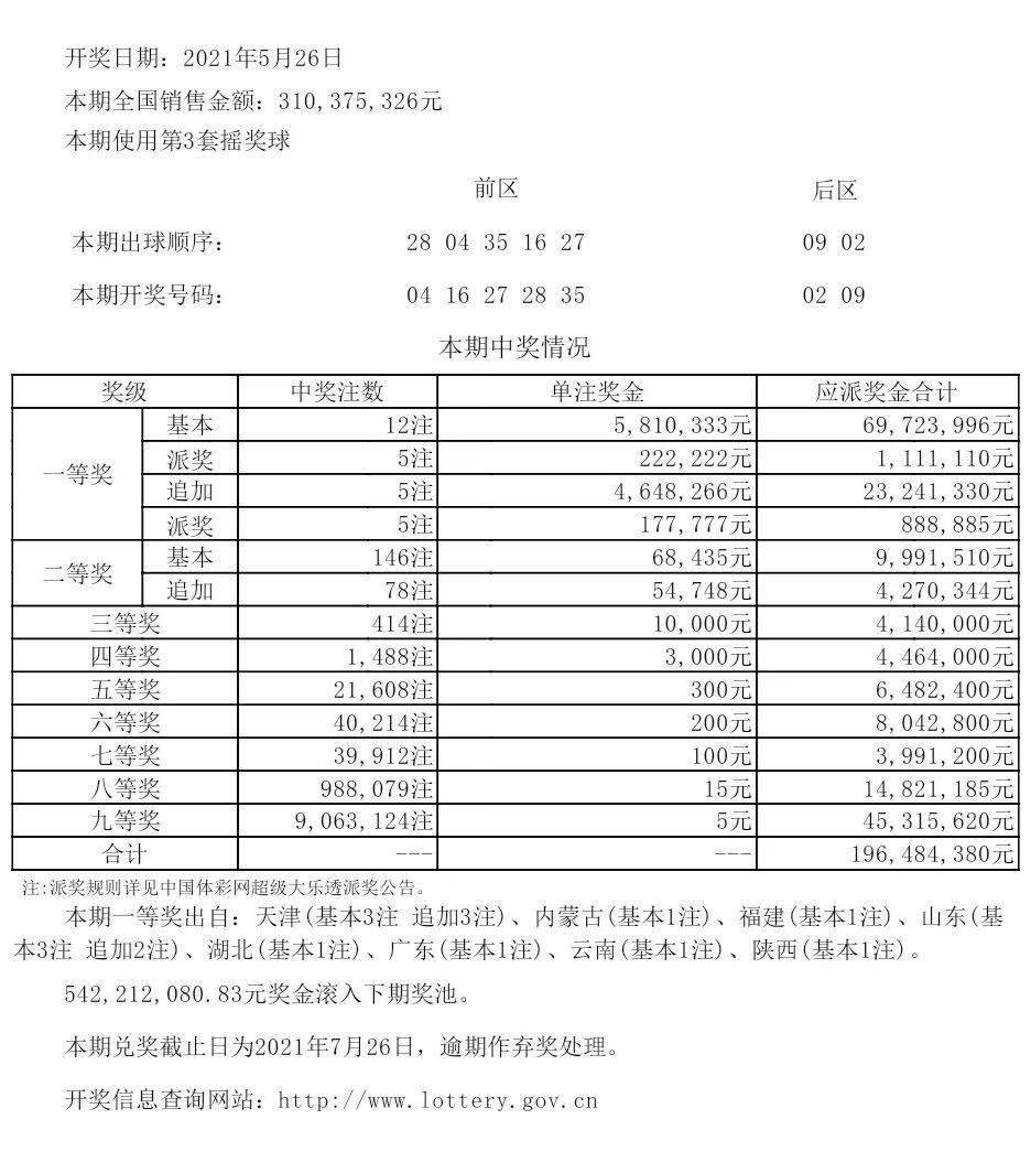 2025新奥最新资料:15-12-15-12-46-9特别号码:43