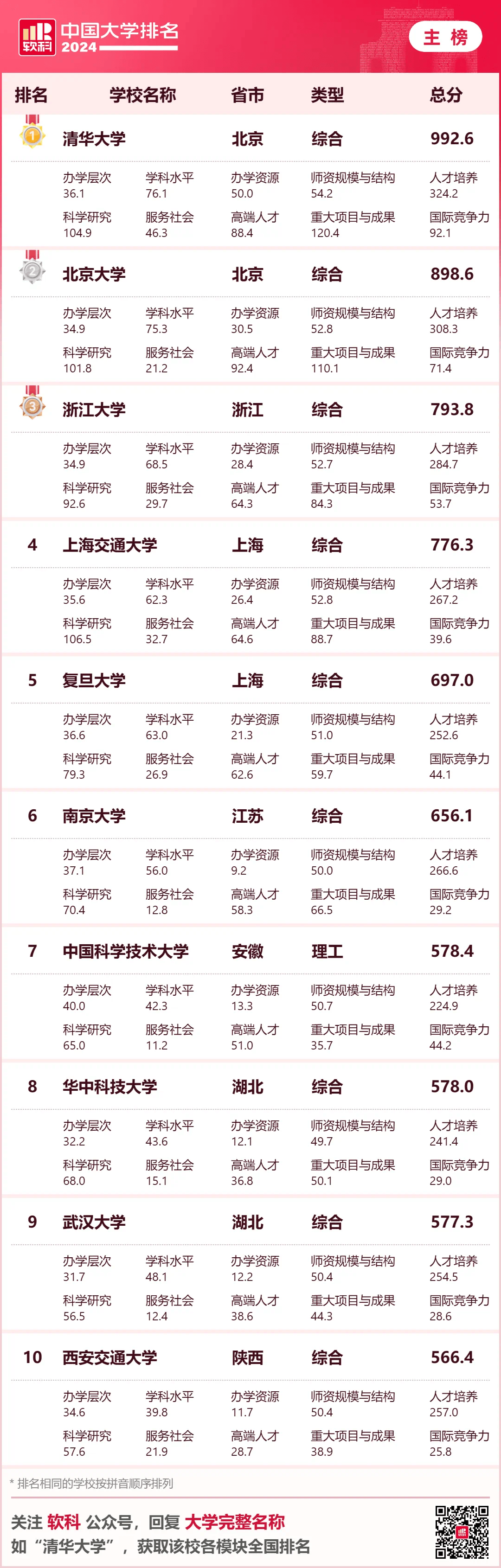 2025一码一肖100%准确,深度解答解释落实_gl02.88.23 - 最