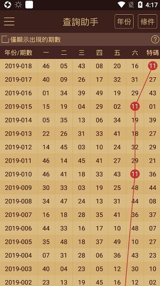 澳门王中王100%的资料2025年,构建解答解释落实