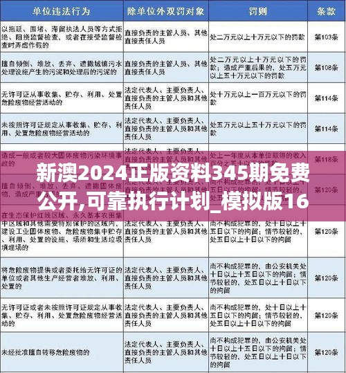 新澳2025年最新版资料,前沿解答解释落实_n5906.66.99