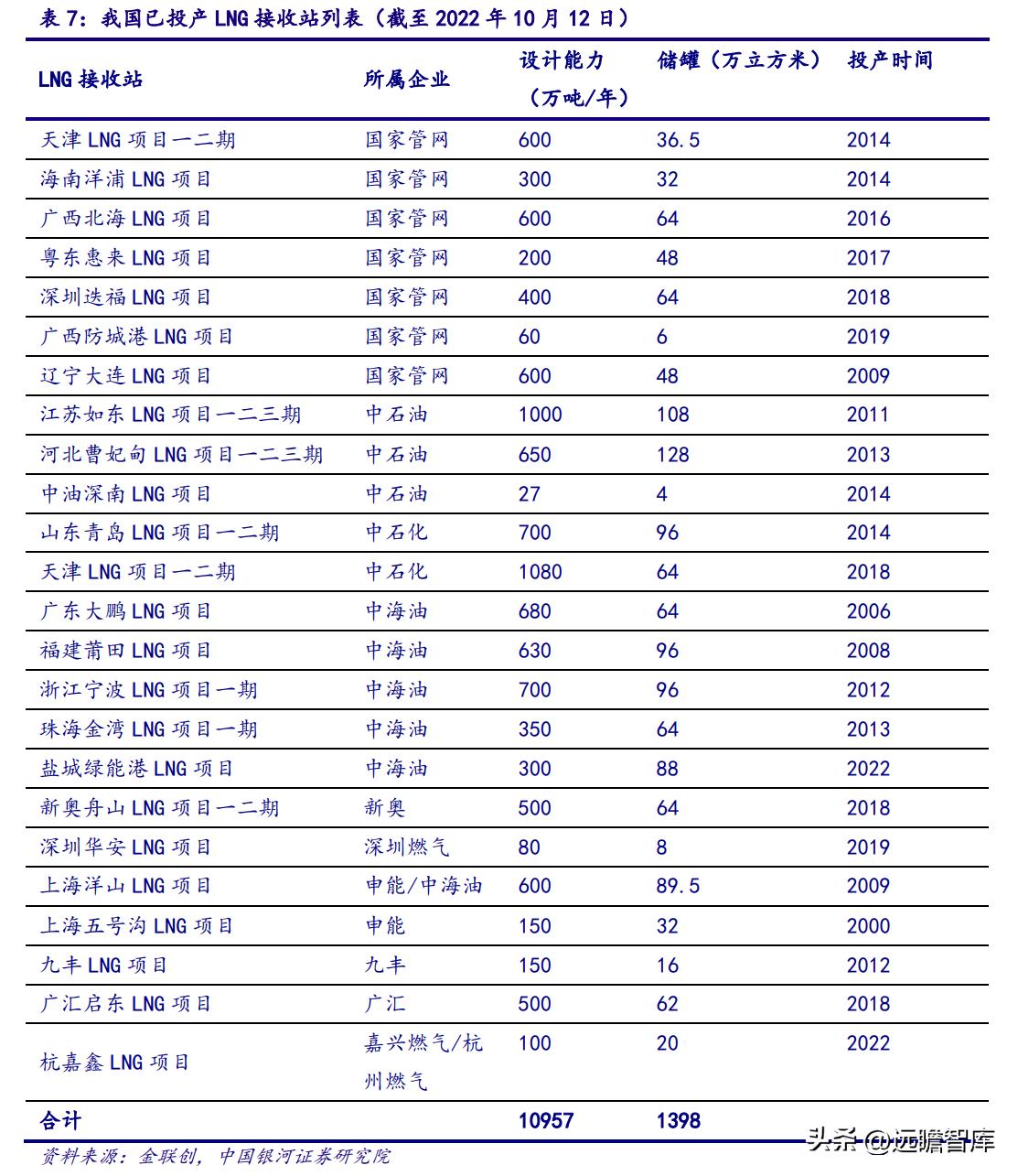 2025新奥最新资料:15-12-15-12-46-9特别号码:43