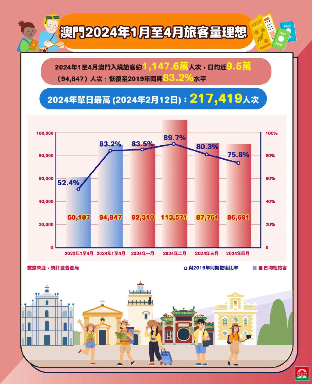 2025新澳门正版免费挂牌,专家意见解释定义|最佳精选