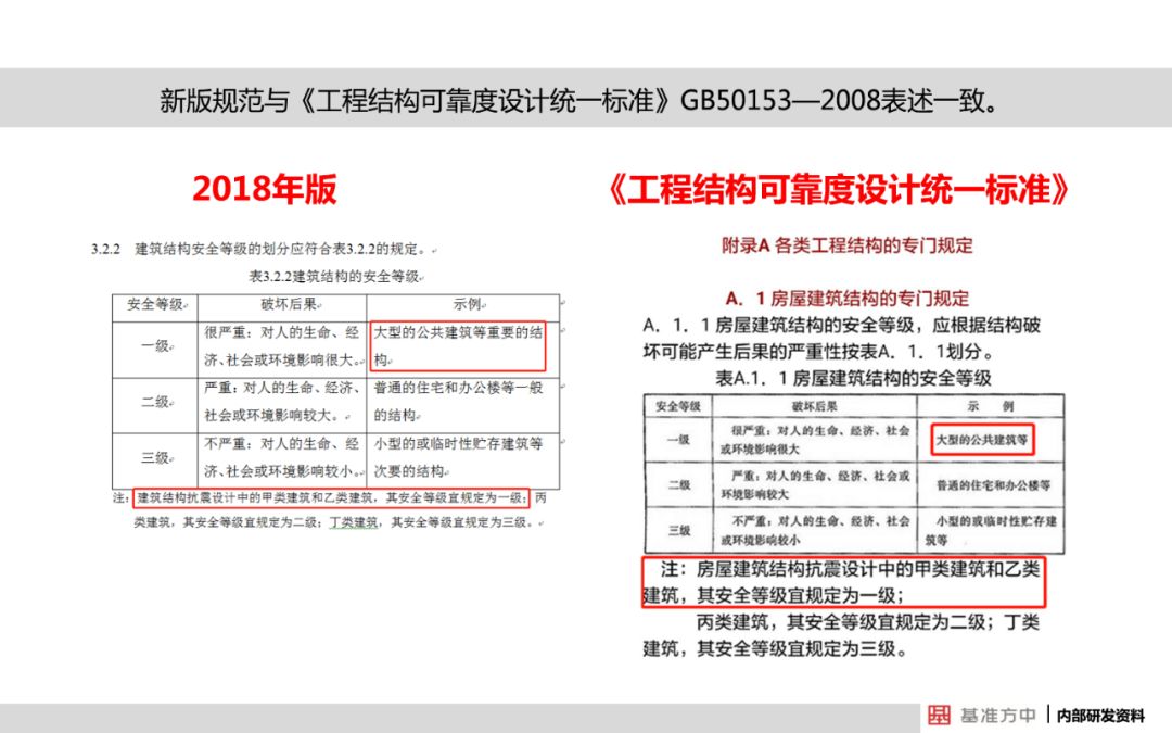 新澳门2025最精准免费大全-全面解答解释落实|精准全面