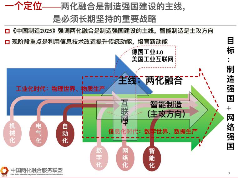 2025新澳门正版免费挂牌,专家意见解释定义|最佳精选